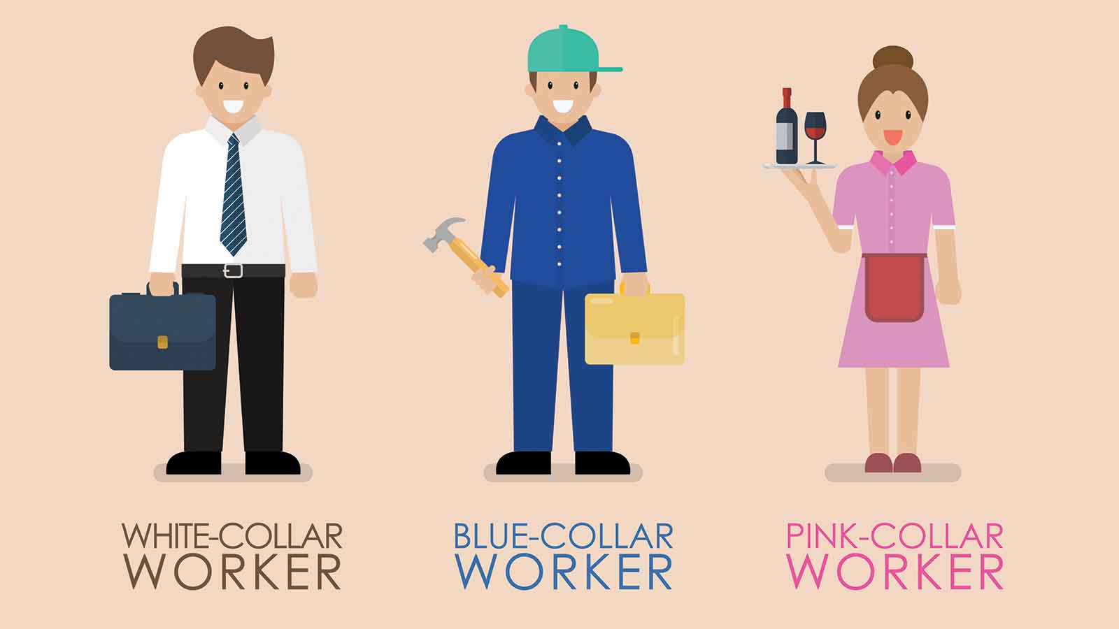 تفاوت کلمه ی Blue Collar و White Collar و Pink Collar