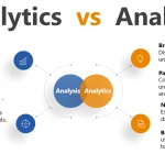 تفاوت دو کلمه Analysis با Analytics
